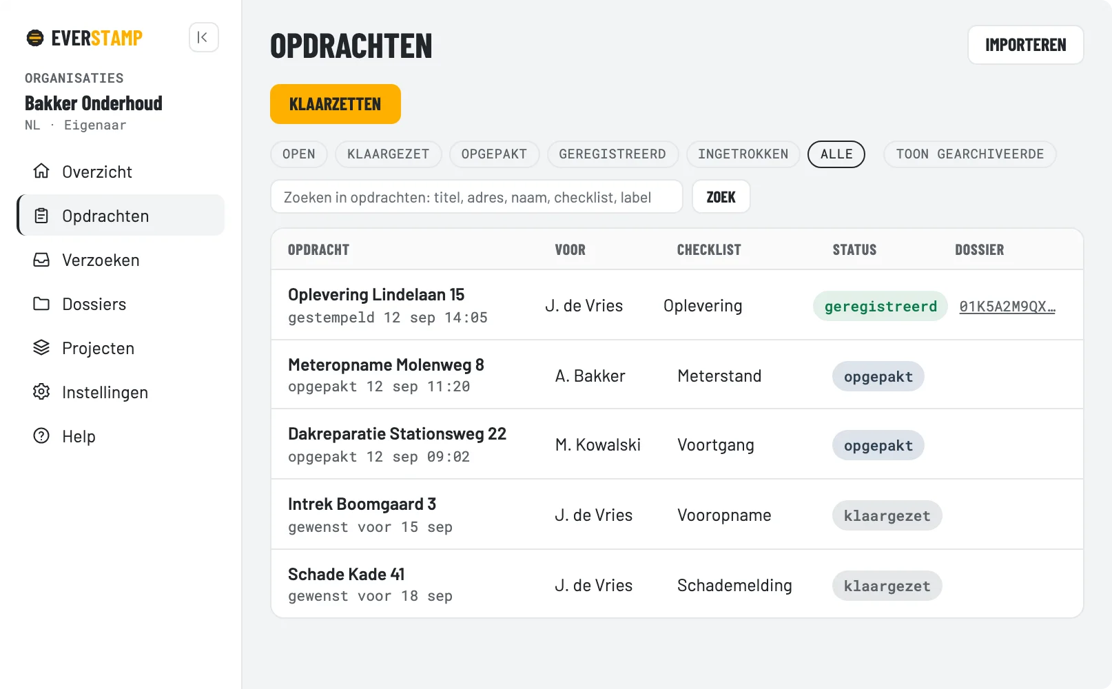 Het dashboard met open opdrachten en hun stand